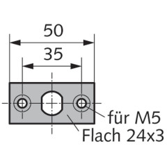 Fallenf&uuml;hrung Made in Germany - ab 30/34 mm Dorn