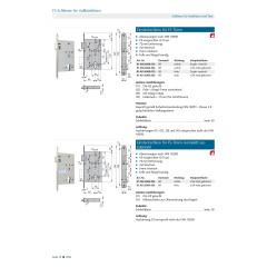 Einsteckschloss für FS-Türen, komplett aus Edelstahl - Produkt-Richtung: DIN rechts, Ausführung: PZ gelocht - 014526500426 erial/Oberflächen: Edelstahl V2A matt gebürstet, Produkt-