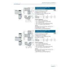 WSS 3D-PLUS Türband PLANAR, 2-tlg.,...