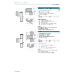 WSS 3D-PLUS Türband, 2-teilig für...