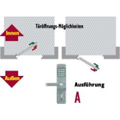 Türcodebeschlag Türcodebeschlag von ASSA ABLOY...