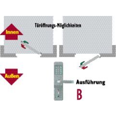 Türcodebeschlag Türcodebeschlag von ASSA ABLOY...