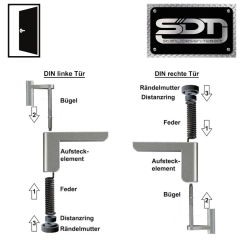 Türlösung ClipClose Türschließer/Minitürschließer in Silber, einfache Montage, hohe Effizienz