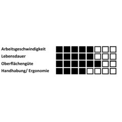 1 x Topfbürste BTVW für Edelstahl 60x21 mm für Winkelschleifer gewellt